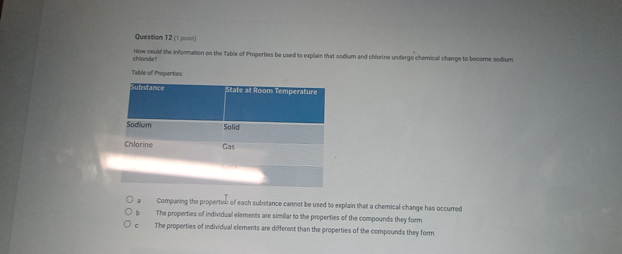 How could the information on the Table of Properties be used to explain that sodium and chlorine undergo chemical change to become sodium
chloride?
Table of Properties
a Comparing the propertice of each substance cannot be used to explain that a chemical change has occurred
b The properties of individual elements are similar to the properties of the compounds they form
C The properties of individual elements are different than the properties of the compounds they form