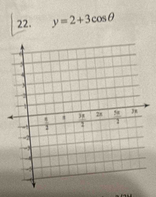 y=2+3cos θ