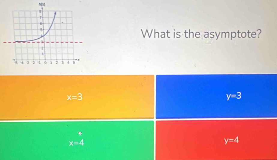 What is the asymptote?
x=3
y=3
x=4
y=4