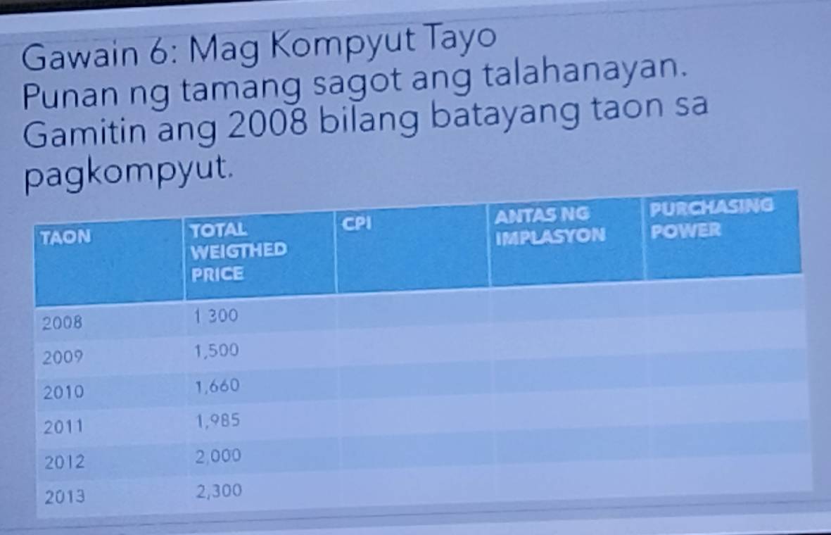 Gawain 6: Mag Kompyut Tayo 
Punan ng tamang sagot ang talahanayan. 
Gamitin ang 2008 bilang batayang taon sa 
pagkompyut.