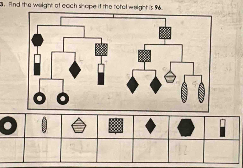 Find the weight of each shape if the total weight is 96.