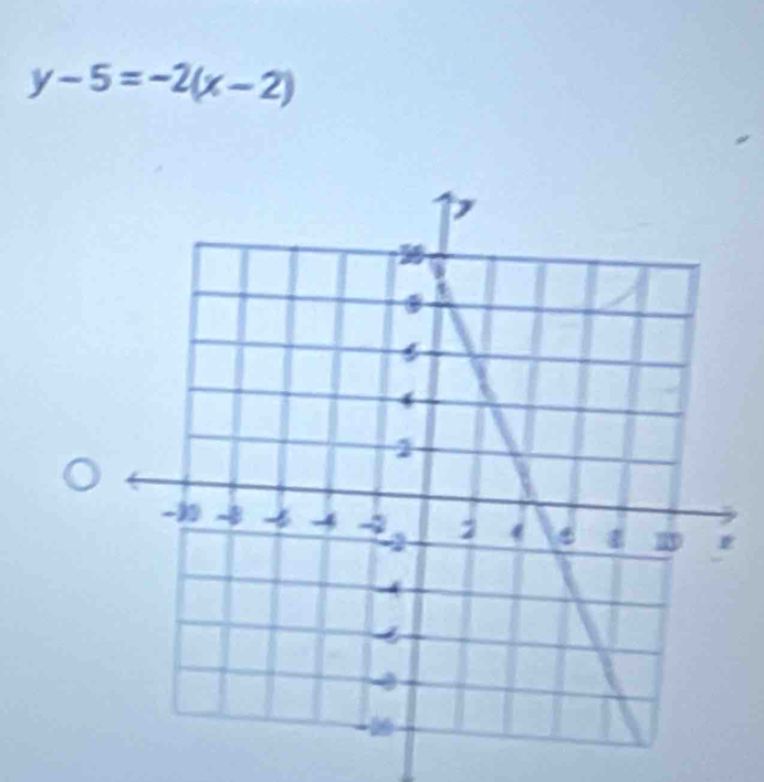 y-5=-2(x-2)