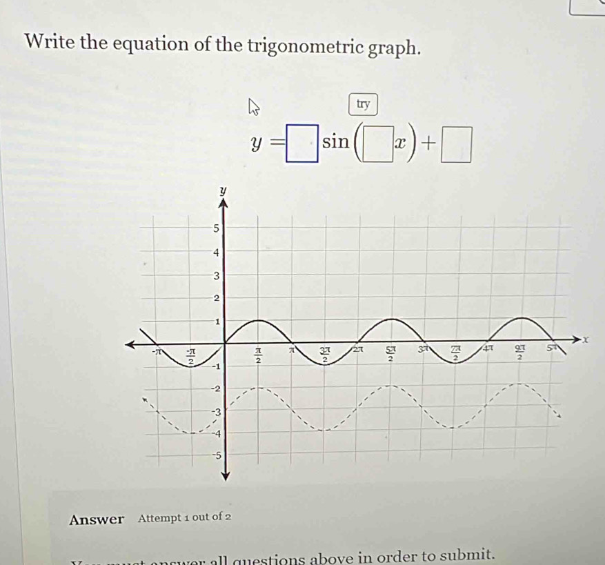 Write the equation of the trigonometric graph.
try
y=□ sin (□ x)+□
Answer Attempt 1 out of 2
wer all questions above in order to submit.