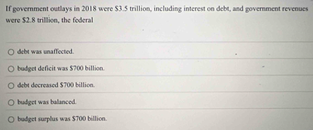 If government outlays in 2018 were $3.5 trillion, including interest on debt, and government revenues
were $2.8 trillion, the federal
debt was unaffected.
budget deficit was $700 billion.
debt decreased $700 billion.
budget was balanced.
budget surplus was $700 billion.