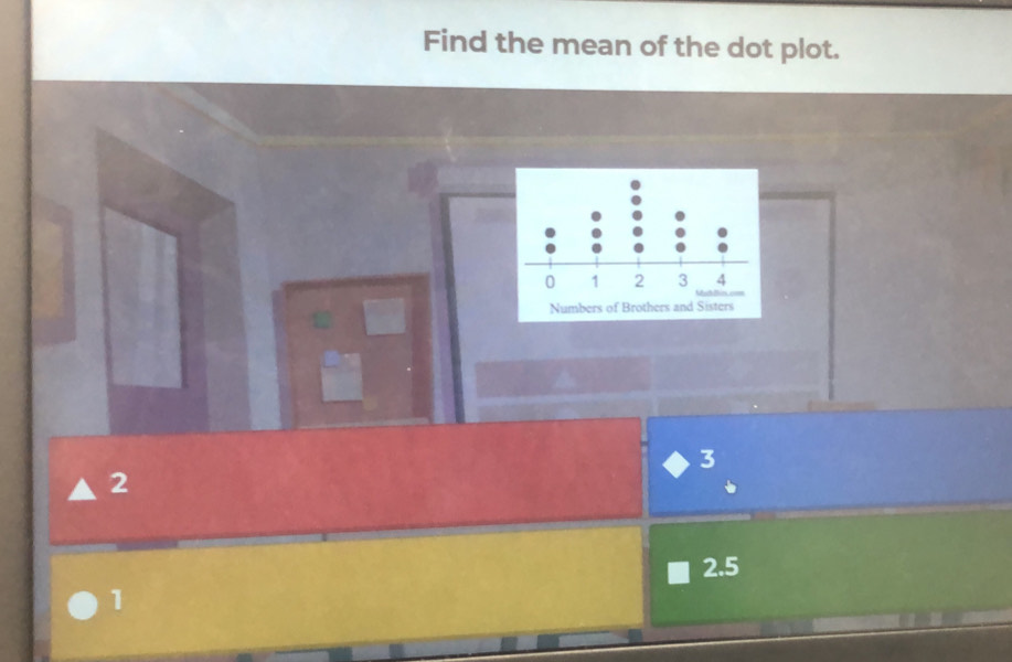 Find the mean of the dot plot.
3
2
2.5
1