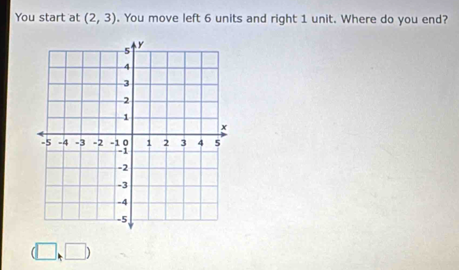 You start at (2,3). You move left 6 units and right 1 unit. Where do you end?
(□ ,□ )