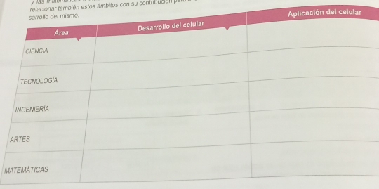 as maibna 
relacionar también estos ámbitos con su contrbución 
M