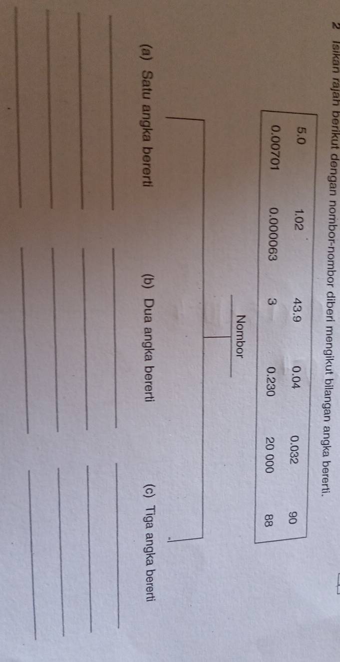 Isikan rajah berikut dengan nombor-nombor diberi mengikut bilangan angka bererti.
5.0 1.02 43.9 0.04 0.032 90
0.00701 0.000063 3 0.230 20 000 88
Nombor 
(a) Satu angka bererti (b) Dua angka bererti (c) Tiga angka bererti 
_ 
_ 
_ 
_ 
_ 
_ 
_ 
_ 
_ 
_ 
_ 
_