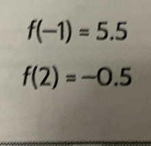 f(-1)=5.5
f(2)=-0.5