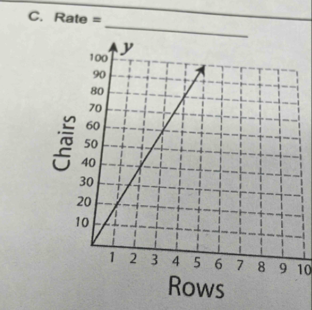 Rate =
_
10
Rows