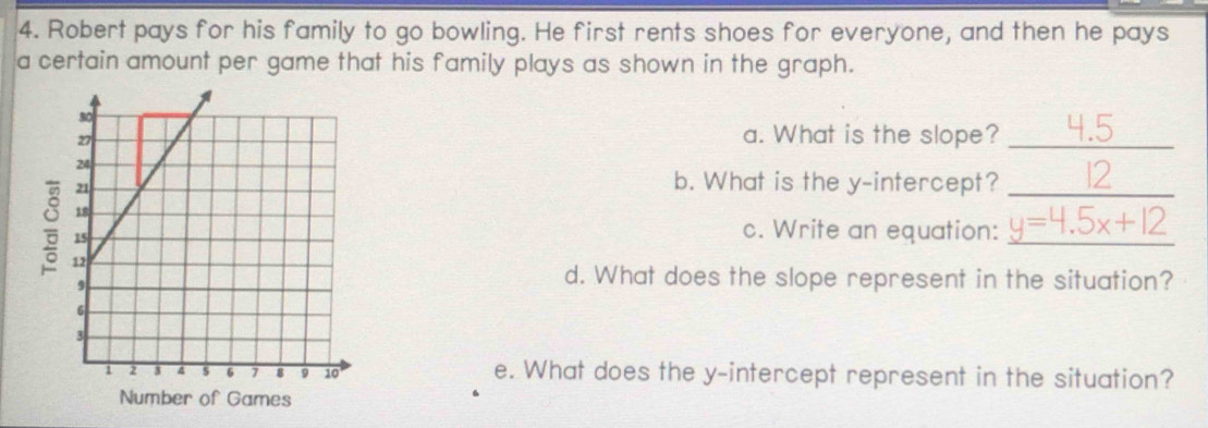 Robert pays for his family to go bowling. He first rents shoes for everyone, and then he pays 
a certain amount per game that his family plays as shown in the graph. 
a. What is the slope?_ 
b. What is the y-intercept?_ 
c. Write an equation: _ =4.5x+12
d. What does the slope represent in the situation? 
e. What does the y-intercept represent in the situation?