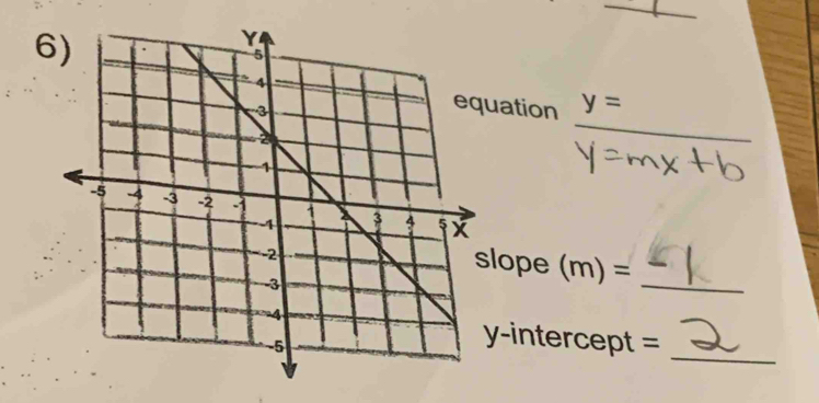 ation 
lope (m) =
_ 
_ 
-intercept =