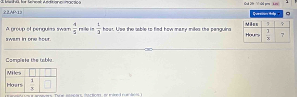 2: MathXL for School: Additional Practice Oct 29 - 11:00 pm Late 1
2.2.AP-13 Question Help
A group of penguins swam  4/5  mile in  1/3  hour. Use the table to find how many miles the penguins 
swam in one hour. 
Complete the table.
rsimplity your answers. Type integers, fractions, or mixed numbers.I