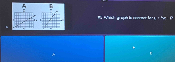A B 
#5 Which graph is correct for y=2/3x-1