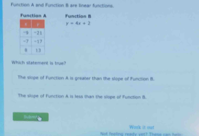 Function A and Function B are linear functions.
Function A Function B
y=4x+2
Which statement is true?
The slope of Function A is greater than the slope of Function B.
The slope of Function A is less than the slope of Function B.
Submry
Work it out
Not feeling ready yet? These ca ln