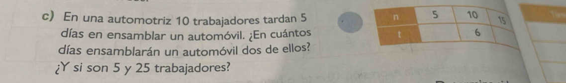 c En una automotriz 10 trabajadores tardan 5
días en ensamblar un automóvil. ¿En cuántos 
días ensamblarán un automóvil dos de ellos? 
¿Y si son 5 y 25 trabajadores?