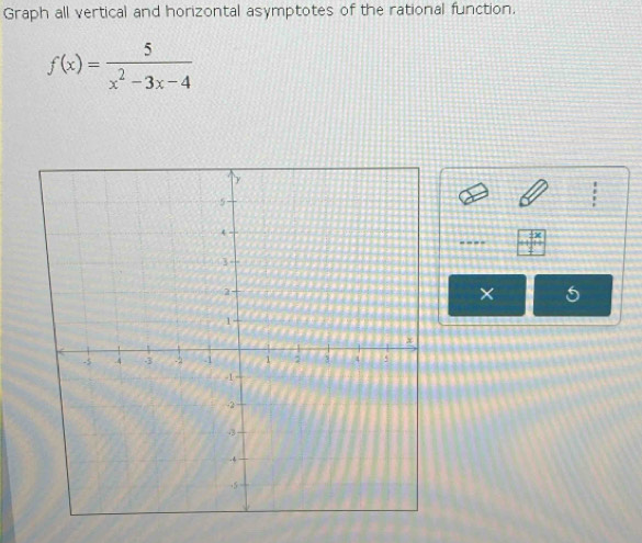 Graph all vertical and horizontal asymptotes of the rational function.
f(x)= 5/x^2-3x-4 
----
X a