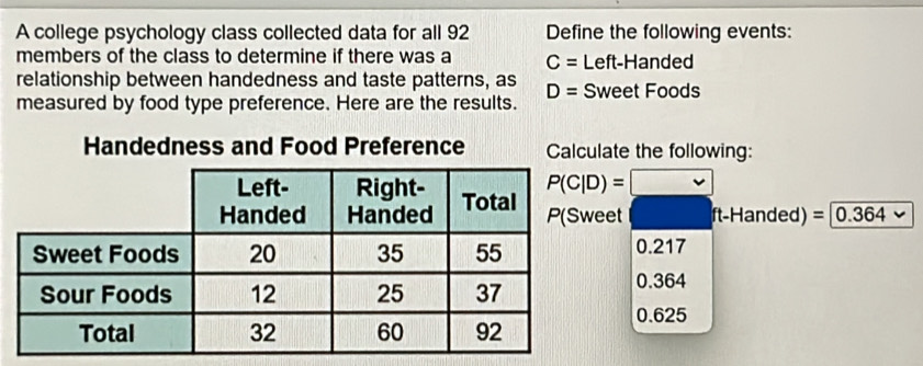 A college psychology class collected data for all 92 Define the following events:
members of the class to determine if there was a C= Left-Handed
relationship between handedness and taste patterns, as D=
measured by food type preference. Here are the results. Sweet Foods
Handedness and Food Preference ate the following:
et ft-Handed) =|0.364
0.217
0.364
0.625