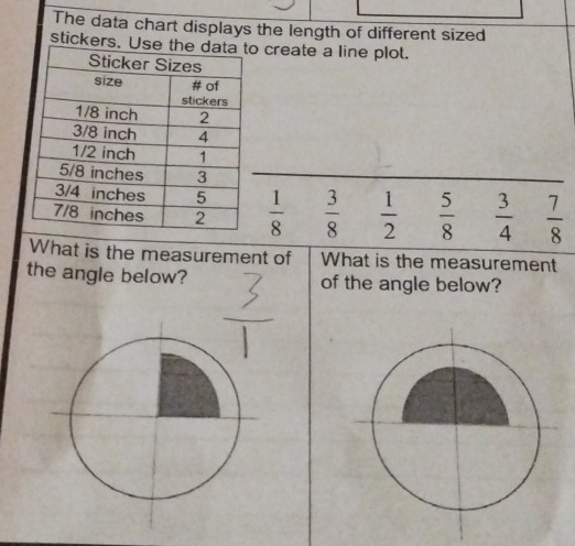 Solved: The data chart displays the length of different sized stickers ...