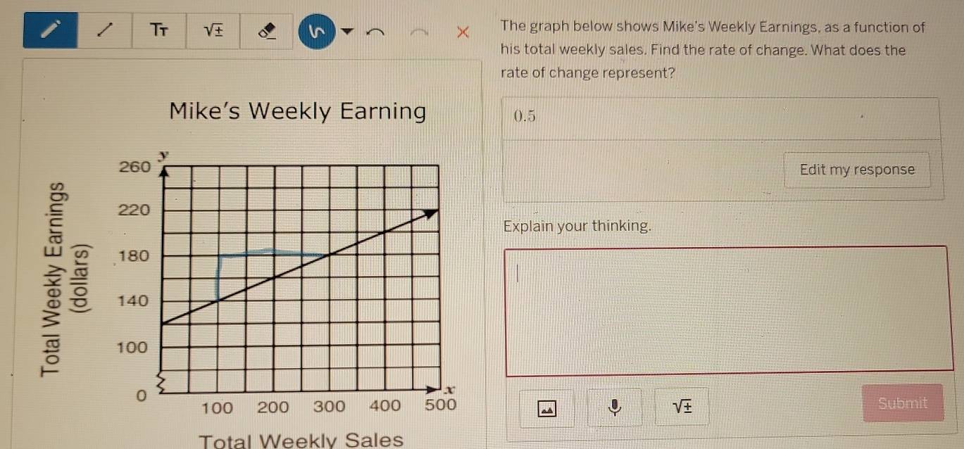 Tr sqrt(± ) I^(The graph below shows Mike's Weekly Earnings, as a function of 
his total weekly sales. Find the rate of change. What does the 
rate of change represent? 
Mike's Weekly Earning (.5 
Edit my response 

Explain your thinking.
sqrt ±) Submit 
Total Weeklv Sales