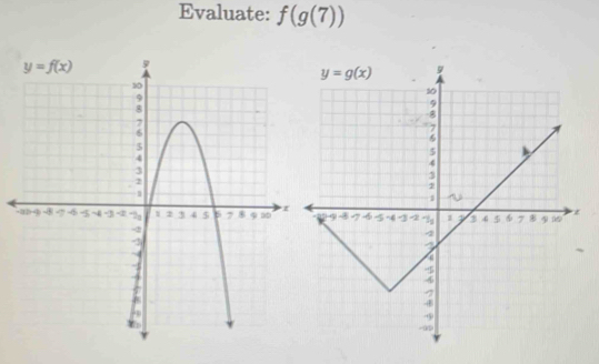 Evaluate: f(g(7))
-