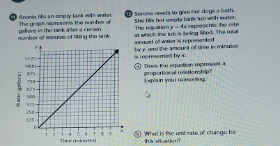 Anania fills an empty tank with water. Serena needs to give her dogs a bath. 
The graph represents the number of 
gallons in the tank after a cortain The equation She fills her ompty bath tub with water. represents the rate 
at which the tub is being filled. The total y-4xt
number of minutes of filling the tank. amount of water is represented 
by y, and the amount of time in minutes
is represented by x. 
@ Does the equation represent a 
Explain your reasoning proportional relationship? 
⑥ What is the unit rate of change for 
Time (minutes) this situation?