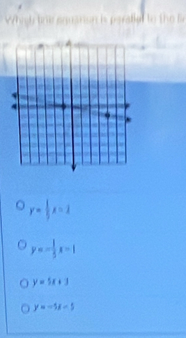 y= 1/5 x=1
y=- 1/5 x-1
y=5x+3
y=-5x<5</tex>