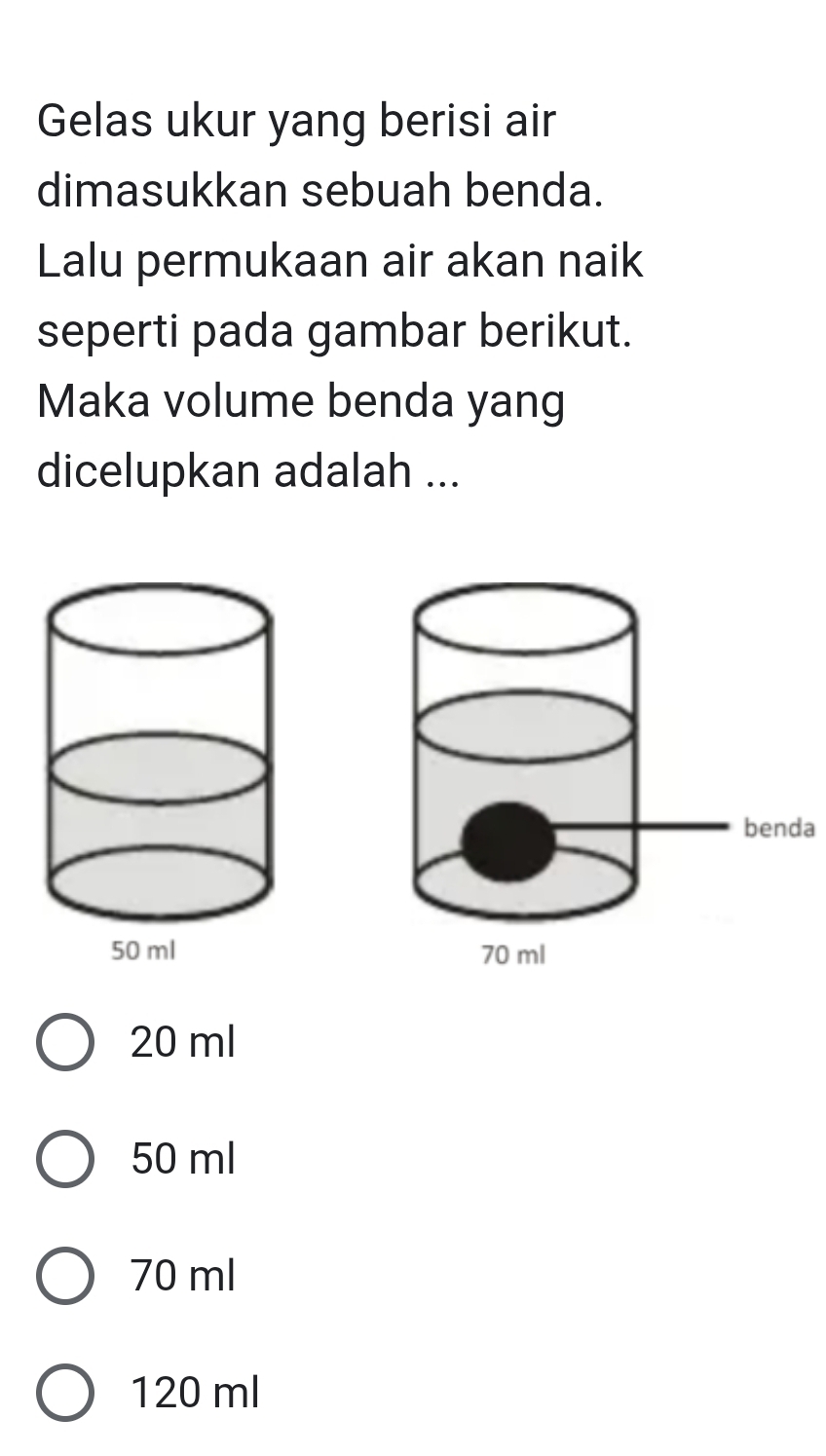 Gelas ukur yang berisi air
dimasukkan sebuah benda.
Lalu permukaan air akan naik
seperti pada gambar berikut.
Maka volume benda yang
dicelupkan adalah ...
a

20 ml
50 ml
70 ml
120 ml