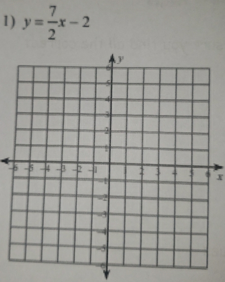 y= 7/2 x-2
I