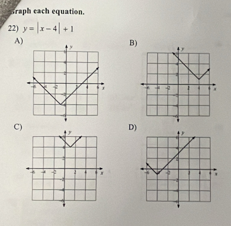 Braph each equation. 
22) y=|x-4|+1
A) 
B) 

C) 
D