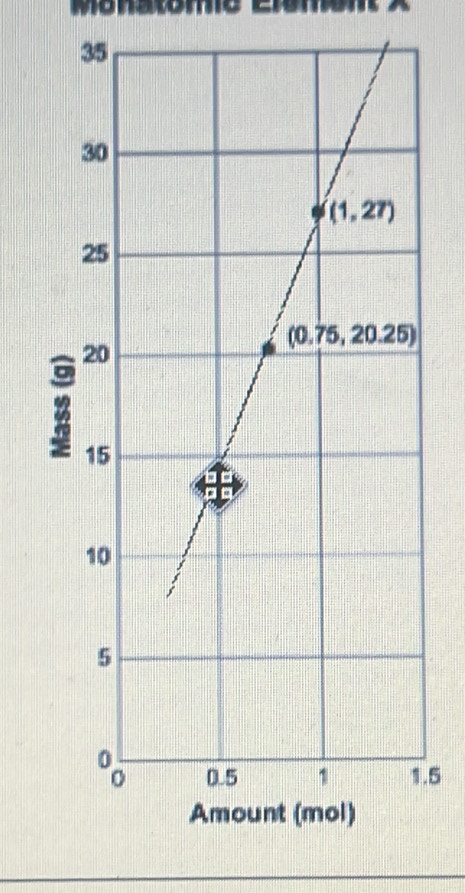 monatome eomom
.5