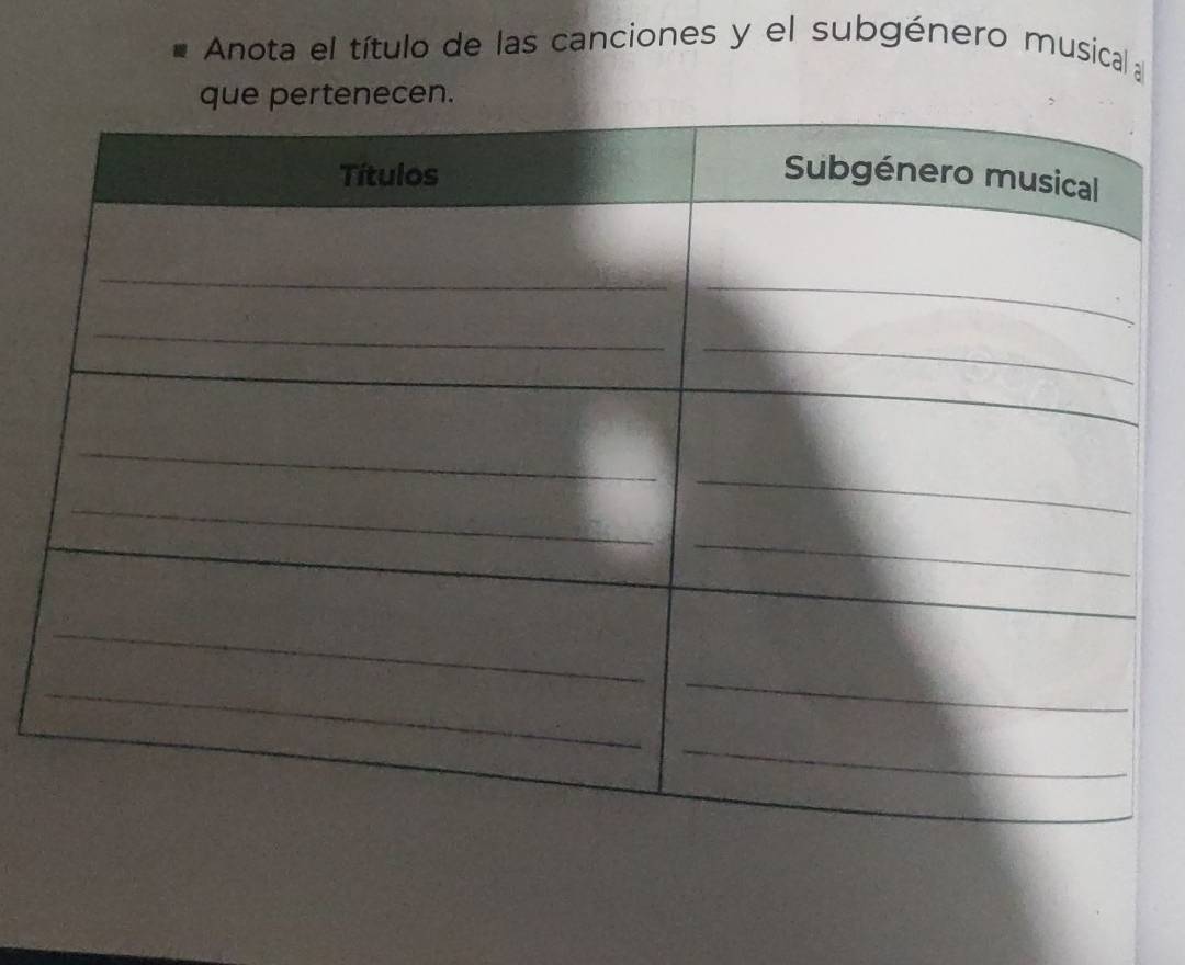 Anota el título de las canciones y el subgénero musical 
que pertenecen.