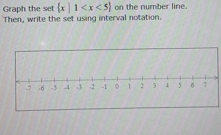 Graph the set  x|1 on the number line. 
Then, write the set using interval notation.