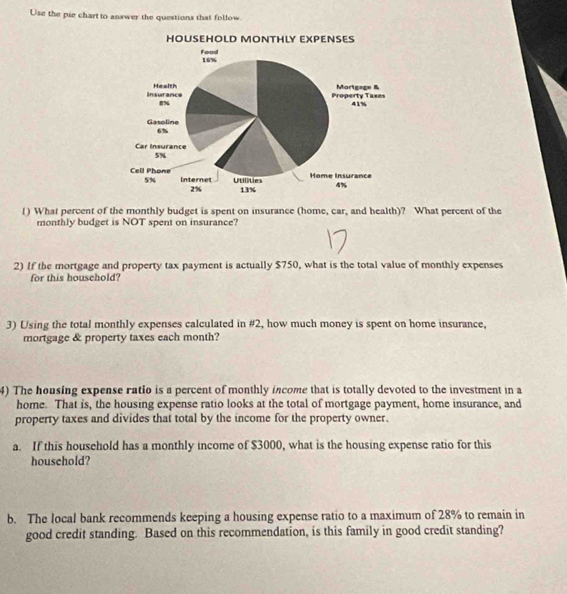 Use the pie chart to answer the questions that follow 
1) What percent of the monthly budget is spent on insurance (home, car, and health)? What percent of the 
monthly budget is NOT spent on insurance? 
2) If the mortgage and property tax payment is actually $750, what is the total value of monthly expenses 
for this household? 
3) Using the total monthly expenses calculated in #2, how much money is spent on home insurance, 
mortgage & property taxes each month? 
4) The housing expense ratio is a percent of monthly income that is totally devoted to the investment in a 
home. That is, the housing expense ratio looks at the total of mortgage payment, home insurance, and 
property taxes and divides that total by the income for the property owner. 
a. If this household has a monthly income of $3000, what is the housing expense ratio for this 
household? 
b. The local bank recommends keeping a housing expense ratio to a maximum of 28% to remain in 
good credit standing. Based on this recommendation, is this family in good credit standing?