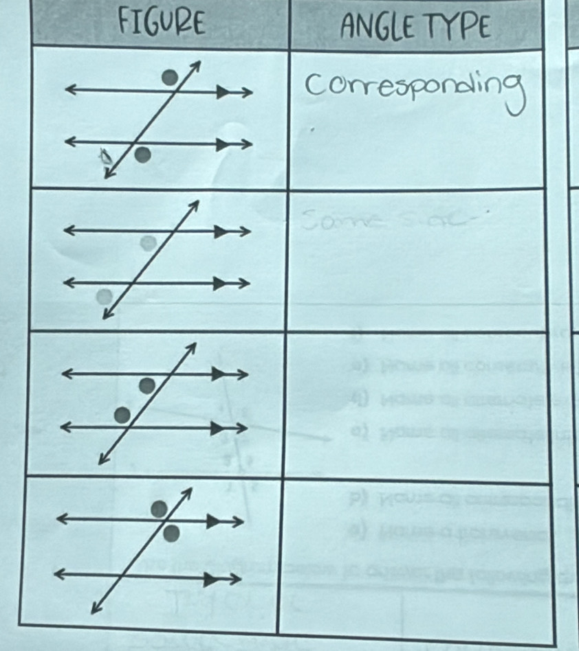 FIGURE ANGLE TYPE