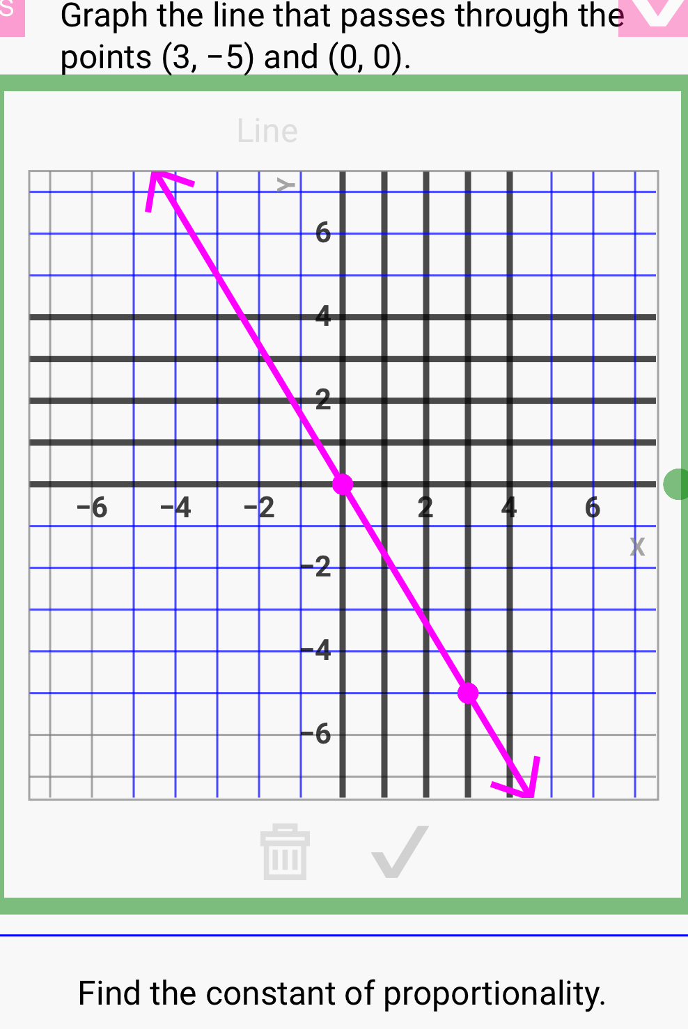 Graph the line that passes through the 
points (3,-5) and (0,0). 
Line 
Find the constant of proportionality.