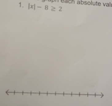 uh each absolute valr 
1. |x|-8≥ 2