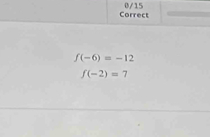 f(-6)=-12
f(-2)=7