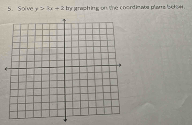 Solve y>3x+2 by graphing on the coordinate plane below.