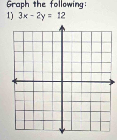 Graph the following: 
1) 3x-2y=12