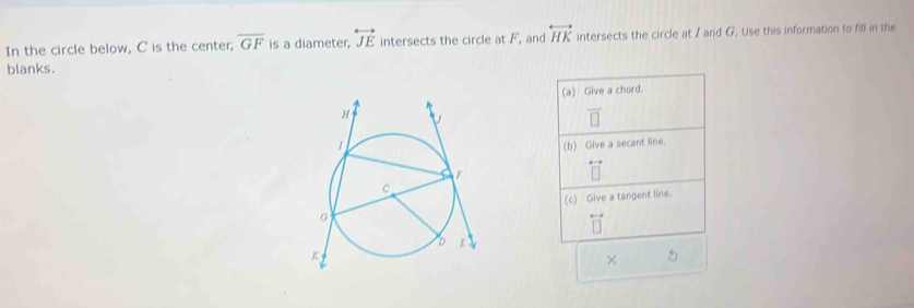 In the circle below, C is the center, overline GF is a diameter, overleftrightarrow JE intersects the circle at F, and overleftrightarrow HK intersects the circle at I and G. Use this information to fill in the 
blanks. 
(a) Give a chord.
overline □ 
(b) Give a secant line. 
(c) Give a tangent line.
overleftrightarrow □ 
×