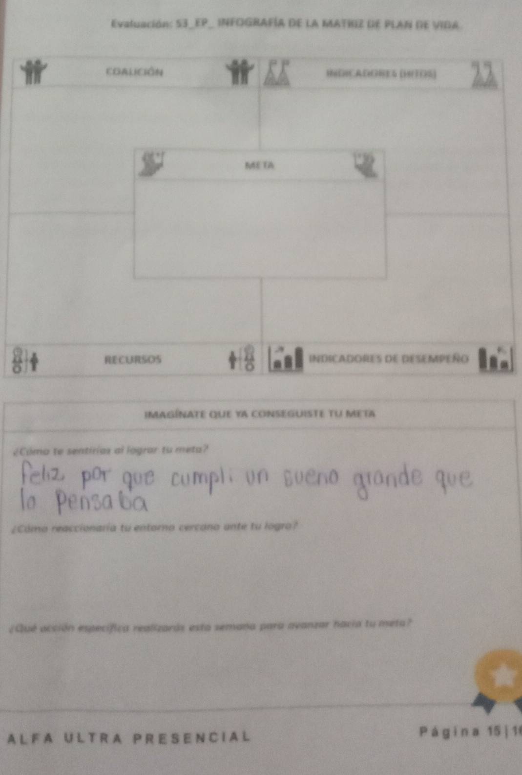 Evaluación: 53_EP_ INFOGRAFÍA DE LA MATRIZ DE PLAN DE VIDA. 
CDALIcióN INDICADGRES (HITOS) 
MEE TA 
RECURSOS INDICADORES DE DESEMPEñO 
IMAGÍNATE quE YA CONSEGUisTE TU mEta 
¿Cómo te sentirias al lograr tu meta? 
¿Cómo reaccionaría tu entorno cercano ante tu logro? 
¿Qué acción especifica realizarás esta semana para avanzar hacia tu meta? 
A L F A U L T R A P R E S E N C I A L 
P á gin a 15| 1