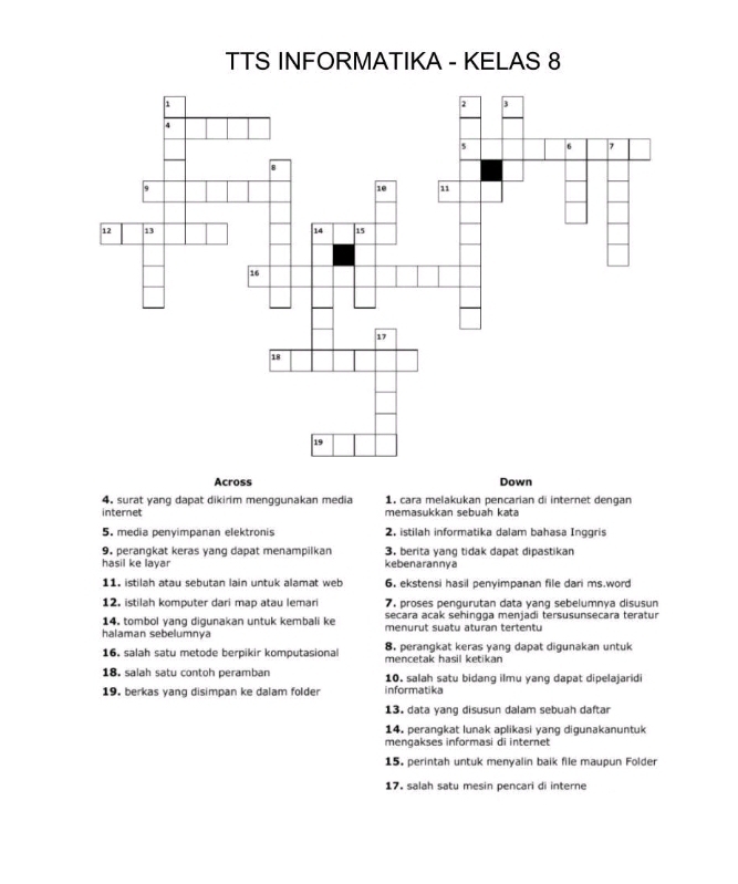 TTS INFORMATIKA - KELAS 8 
Across Down 
4. surat yang dapat dikirim menggunakan media 1. cara melakukan pencarian di internet dengan 
internet memasukkan sebuah kata 
5. media penyimpanan elektronis 2. istilah informatika dalam bahasa Inggris 
9. perangkat keras yang dapat menampilkan 3. berita yang tidak dapat dipastikan 
hasil ke lavar kebenarannya 
11. istilah atau sebutan lain untuk alamat web 6. ekstensi hasil penvimpanan file dari ms.word 
12. istilah komputer dari map atau lemari 7. proses pengurutan data yang sebelumnya disusun 
14. tombol yang digunakan untuk kembali ke secara acak sehingga menjadi tersusunsecara teratur 
halaman sebelumnya menurut suatu aturan tertentu 
16. salah satu metode berpikir komputasional mencetak hasil ketikan 8. perangkat keras yang dapat digunakan untuk 
18. salah satu contoh peramban 10. salah satu bidang ilmu vạng dapạt dipelaiaridi 
19. berkas yang disimpan ke dalam folder informatika 
13. data yang disusun dalam sebuah daftar 
14. perangkat lunak aplikasi yang digunakanuntuk 
mengakses informasi di internet 
15. perintah untuk menyalin baik file maupun Folder 
17. salah satu mesin pencari di interne