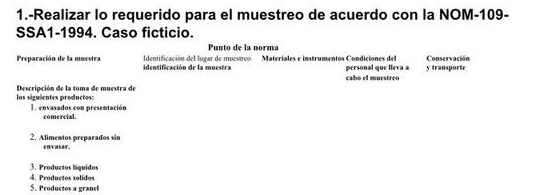 1.-Realizar lo requerido para el muestreo de acuerdo con la NOM-109- 
SSA1-1994. Caso ficticio. 
Punto de la norma 
Identificación del lugar de muestreo Materiales e instrumentos Condiciones del personal que lleva a y transporte Conservación 
Preparación de la muestra identificación de la muestra 
cabo el muestreo 
Descripción de la toma de muestra de 
los siguientes productos: 1. envasados con presentación 
comercial. 
2. Alimentos preparados sân envasar 
3. Productos liquidos 4 Productos solidos 
5. Productos a granel