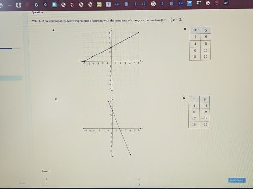 TN
Cue a Loes
Which of the relcionssips below represents a function with the seme rate of change as the ferctios y=- 5/2 x-27
A
H
_
D
Anwer

Lag Ou C
D