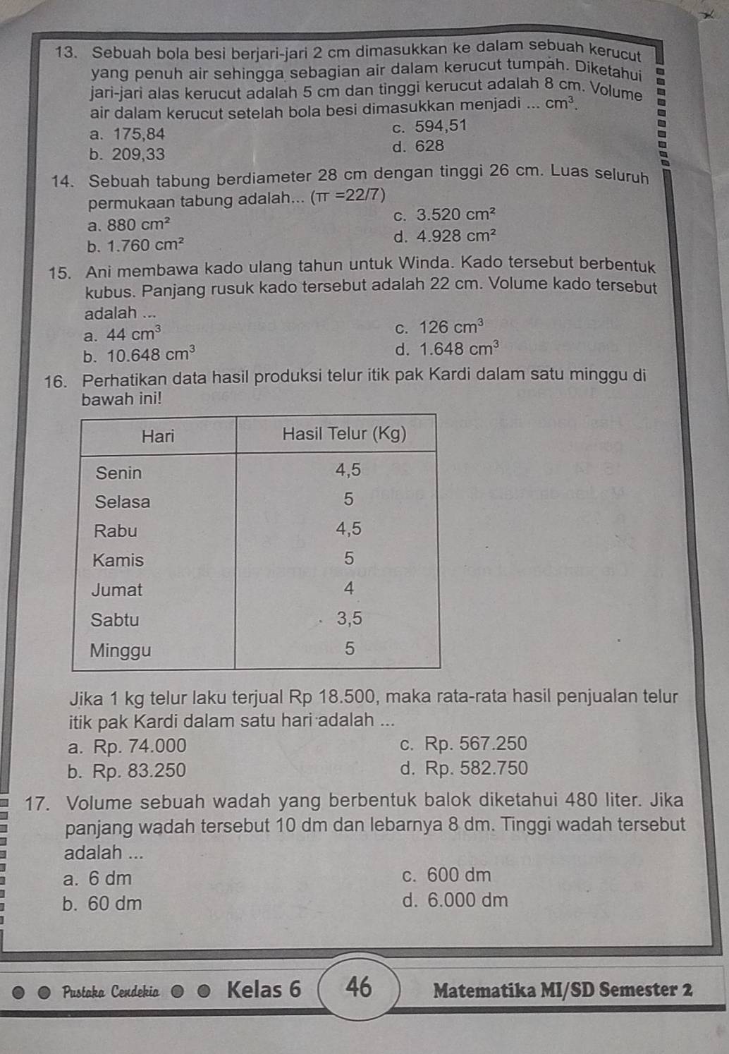 Sebuah bola besi berjari-jari 2 cm dimasukkan ke dalam sebuah kerucut
yang penuh air sehingga sebagian air dalam kerucut tumpäh. Diketahui
jari-jari alas kerucut adalah 5 cm dan tinggi kerucut adalah 8 cm. Volume
air dalam kerucut setelah bola besi dimasukkan menjadi ... cm^3.
a. 175,84 c. 594,51
b. 209,33 d. 628
14. Sebuah tabung berdiameter 28 cm dengan tinggi 26 cm. Luas seluruh
permukaan tabung adalah... (π =22/7)
a. 880cm^2
C. 3.520cm^2
b. 1.760cm^2
d. 4.928cm^2
15. Ani membawa kado ulang tahun untuk Winda. Kado tersebut berbentuk
kubus. Panjang rusuk kado tersebut adalah 22 cm. Volume kado tersebut
adalah ..
a. 44cm^3
C. 126cm^3
b. 10.648cm^3
d. 1.648cm^3
16. Perhatikan data hasil produksi telur itik pak Kardi dalam satu minggu di
bawah ini!
Jika 1 kg telur laku terjual Rp 18.500, maka rata-rata hasil penjualan telur
itik pak Kardi dalam satu hari adalah ...
a. Rp. 74.000 c. Rp. 567.250
b. Rp. 83.250 d. Rp. 582.750
17. Volume sebuah wadah yang berbentuk balok diketahui 480 liter. Jika
panjang wadah tersebut 10 dm dan lebarnya 8 dm. Tinggi wadah tersebut
adalah ...
a. 6 dm c. 600 dm
b. 60 dm d. 6.000 dm
Pustaka Cendekia Kelas 6 46 Matematika MI/SD Semester 2