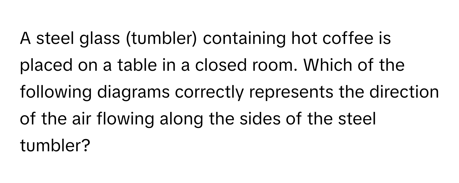 A steel glass (tumbler) containing hot coffee is placed on a table in a closed room. Which of the following diagrams correctly represents the direction of the air flowing along the sides of the steel tumbler?