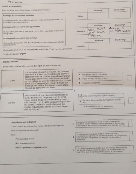 Y11 devoirs
Holiday accommodation
Read this article about different types of holidiaty accommodation Audvanage Disadivantage
Avantages et inconvenients des hôtels Hotehs
Vous pouvez oublier vos problèmes. Attemtion I I) n'est pas toujours possible pour
Avantages et inconvenients des appartements Advantage Diservantage
ICI, ill y a une cursime, cela économise de l'argent. Si les vorsins font du bruit, c'est Agartmants
désagréable
Axantages et inconvénients des campings
On renconte de nouveaux ams. En cas de mauvara temps, beaucoup d'activités
What does the article say is the advantage and disadvarrage of each type of accommod
Conspiete the boxes in Engliah
Holiday reviews
Read these reviews which people have put on a holiday website.
J'ai toussé dès le premier jour, car l'appartement
était humide et la moquette dans notre chambre
élait tellement sale qu'on ne pouvait pas marche
Daud déssus sans chaussures. Nous avons demandé
au propriétaire de venir s'occuper de l'eau chaude,
parce qu'il n'y en avait pas, mais il a refusé car 
On a dû se débrouiller tout seuls c'étail un jour féné et il avait autre chose à faire
1
Nous avons loué une maison de campagne au
milieu de nuîlé part. Je pensais qu'elle sérait
idéale pour la plage car la mer n'était qu'à cinq 
minutes à pied, et on aime y passer nos journées
Aurélie  Un conseil - regardez bien les horaires des 
marées i Quelquefois la mer était trop loin pour
aller s'y baigner.
An exchange visit to England  natant nous sommes au soème atage et à ny à pas
These students are emailing their frends while on an exchange visit L'appartement est grand et l'ai ma propre chambes
d'ascenseur Je trouve ça dur après une jourée en ville
What do they think about their visit?
White Je m entends bien avec toute l4 famite de mon
2 correspondant, pusouès sont tous nentés. Je comneenés
P for a positive opinion tout quand its me parlent en anglars, car its parient
N for a negative opinion ientement
P/N for a positive and negative opinion La cuisine anglane est affreuse. On mange des pommes
de terre à chaque repas. En plus, on mange beaucoup
trop tôt le soir et après (ai faim quand je me couche