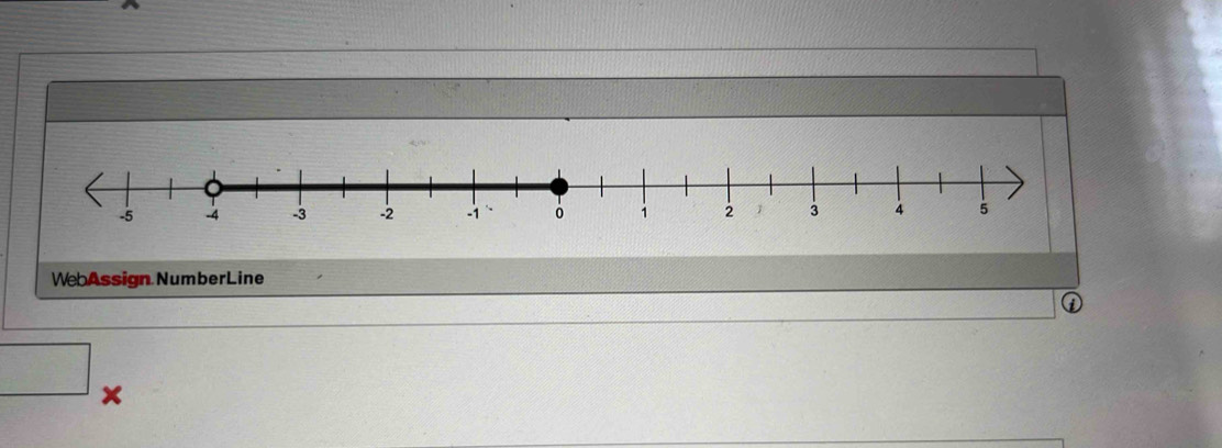 WebAssign NumberLine 
①