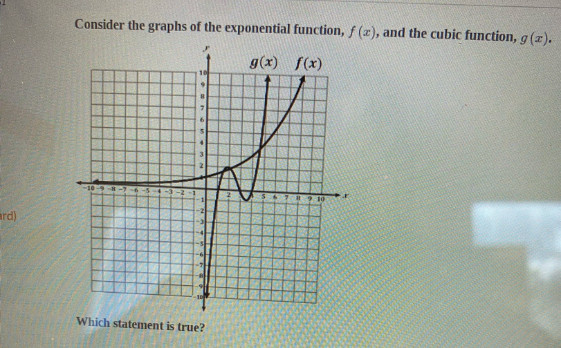 Consider the graphs of the exponential function, f(x) , and the cubic function, g(x).
rd)
Which statement is true?